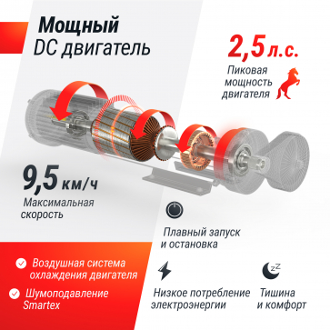 Беговая дорожка UNIX Fit R-290 - 5